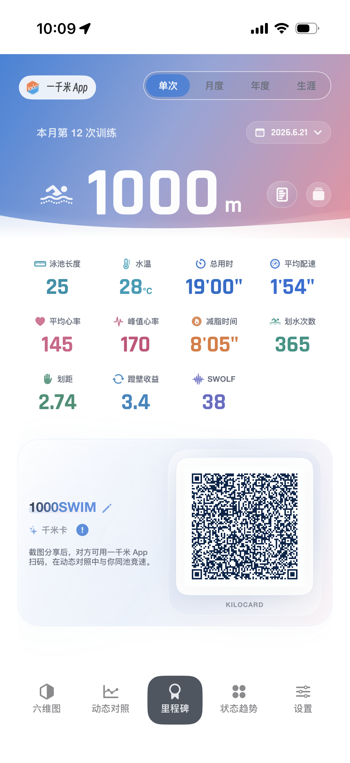 千米卡页面截图